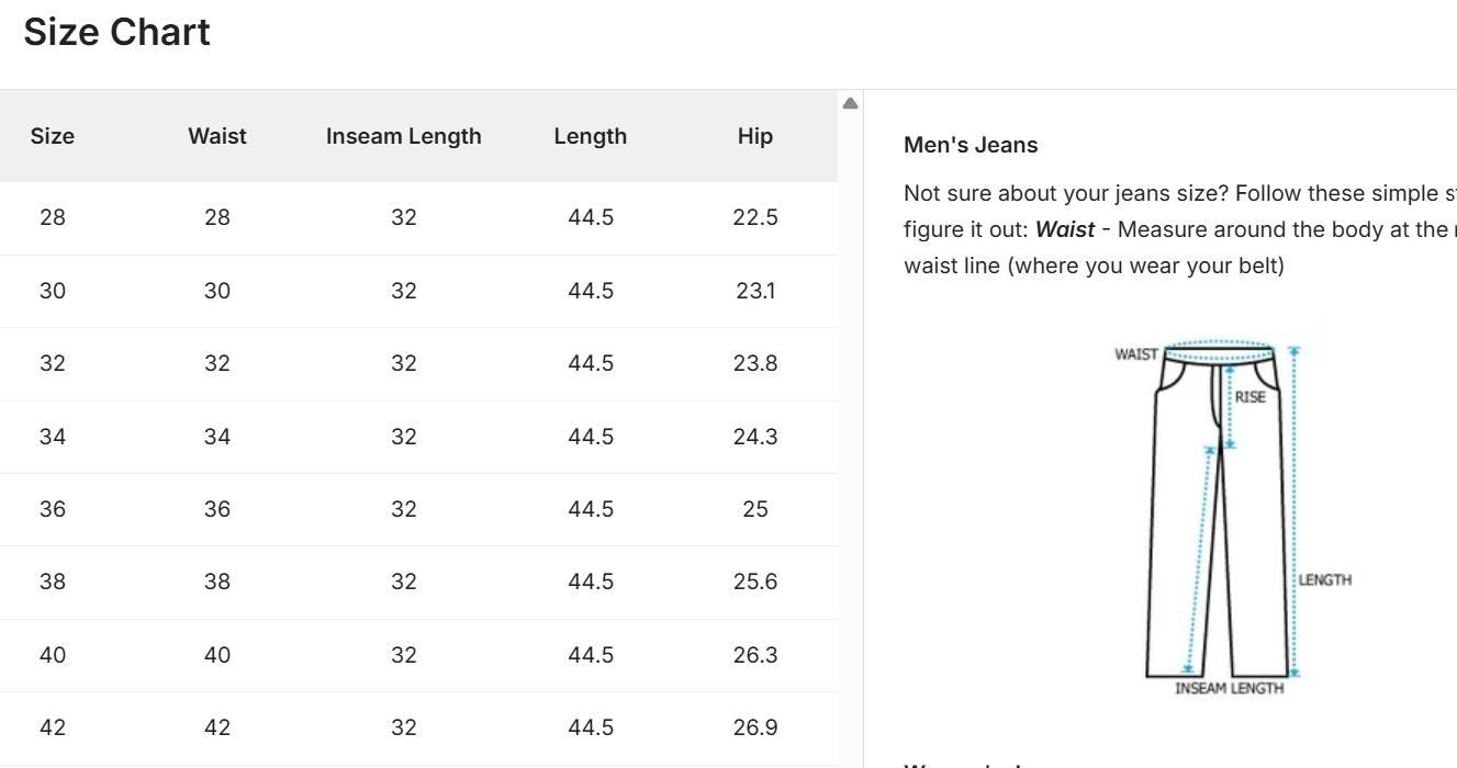 Men's Loose Fit Mid Rise Light Blue Jeans